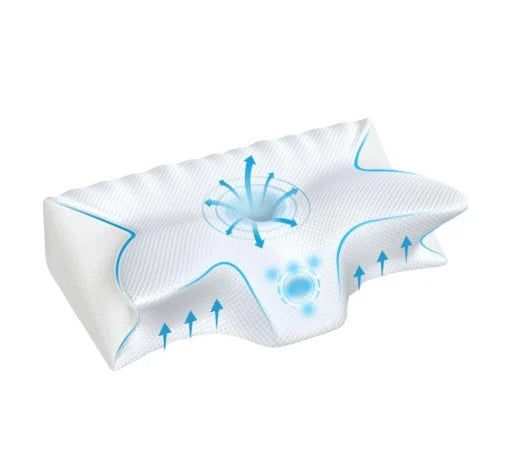 Mosrugs | Cervical Pillow for Neck Pain Relief – Orthopedic Memory Foam Neck Support Pillow for Cervical, Shoulder & Back Alignment