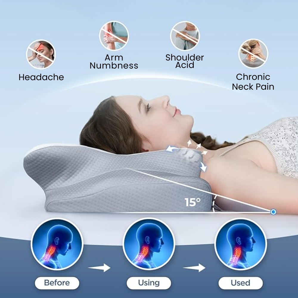 Mosrugs | Cervical Pillow for Neck Pain Relief – Orthopedic Memory Foam Neck Support Pillow for Cervical, Shoulder & Back Alignment