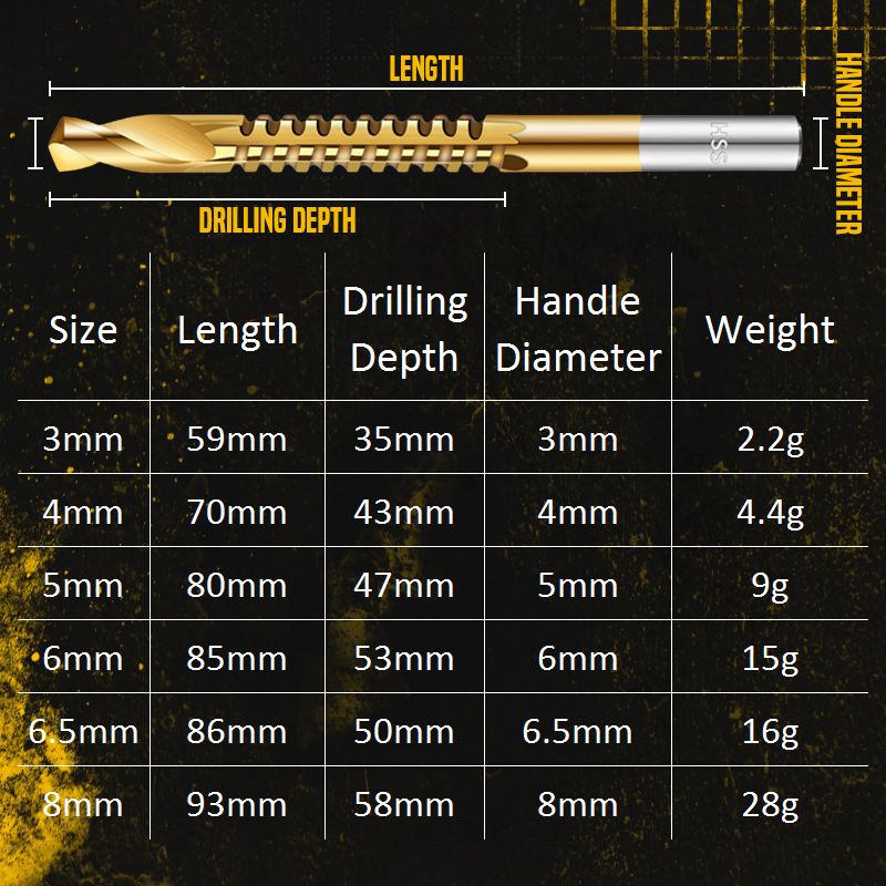 Mosrugs | Titanium-coated high-speed steel bits with tags (6 pcs.)